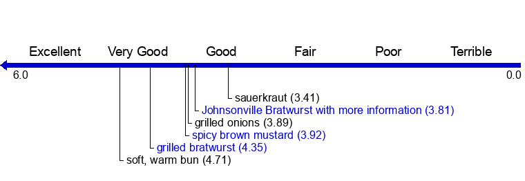 Johnsonville%20Bratwurst%20ingredients%20-%20Total%20Sample